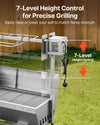 7-level height control feature graphic