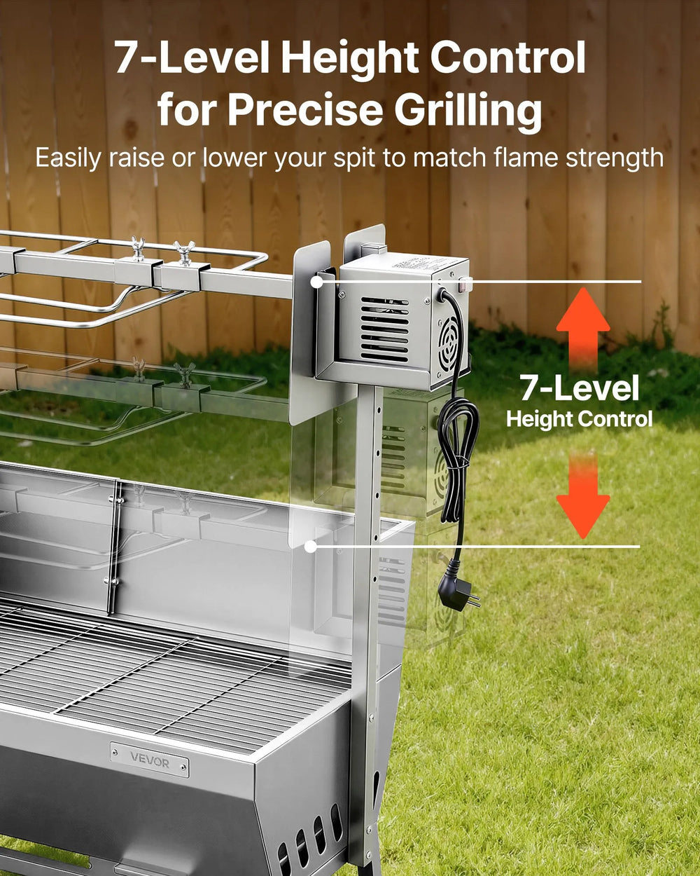 7-level height control feature graphic