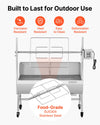 Built to last stainless steel feature graphic