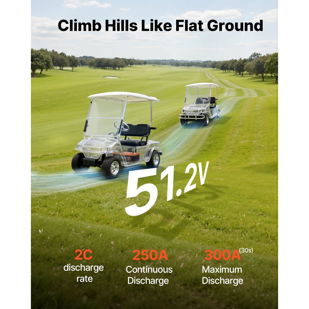 VEVOR 48V (51.2V) 150AH Lithium Golf Cart Battery, with 20A Charger, Lifepo4 Battery Kit, Built-in 250A BMS, with Bluetooth & Touch Monitor, 2C Discharge, 4000 Cycles, for Golf Carts, Trolling Motors