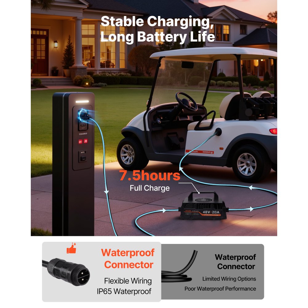 VEVOR 48V (51.2V) 150AH Lithium Golf Cart Battery, with 20A Charger, Lifepo4 Battery Kit, Built-in 250A BMS, with Bluetooth & Touch Monitor, 2C Discharge, 4000 Cycles, for Golf Carts, Trolling Motors