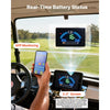 VEVOR 48V (51.2V) 52AH Lithium Golf Cart Battery, with 15A Charger, Lifepo4 Battery Kit, Built-in 100A BMS, with Bluetooth Mobile APP & Display Monitor, 4000 Cycles, for Golf Carts, Trolling Motors