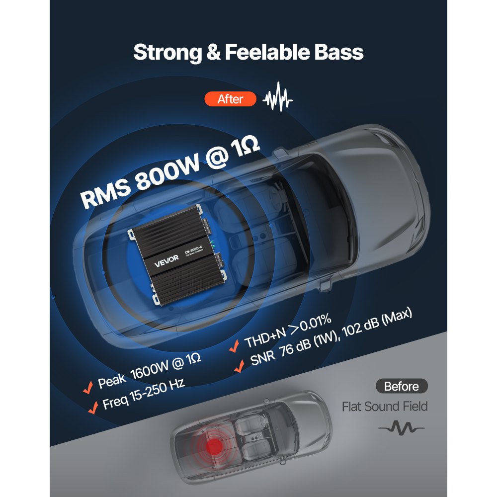 VEVOR Monoblock Car Amplifier, 800W RMS MAX, 1/2/4 Ohm Stable, 1-Channel Class D Car Audio Amplifier with Remote Subwoofer Level Control, Low Pass Filter, Bass Boost & Phase Shift, Volume Controller