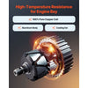 VEVOR Car Alternator 11440, Fit for Dodge Journey SE Value 2.4L 2020, SXT 2.4L 2012-2018, Crossroad 2016-2020, L4 2009-2020, Automotive Replacement Alternator 12987, 2035080, 4801490AA, 2138864, 90004