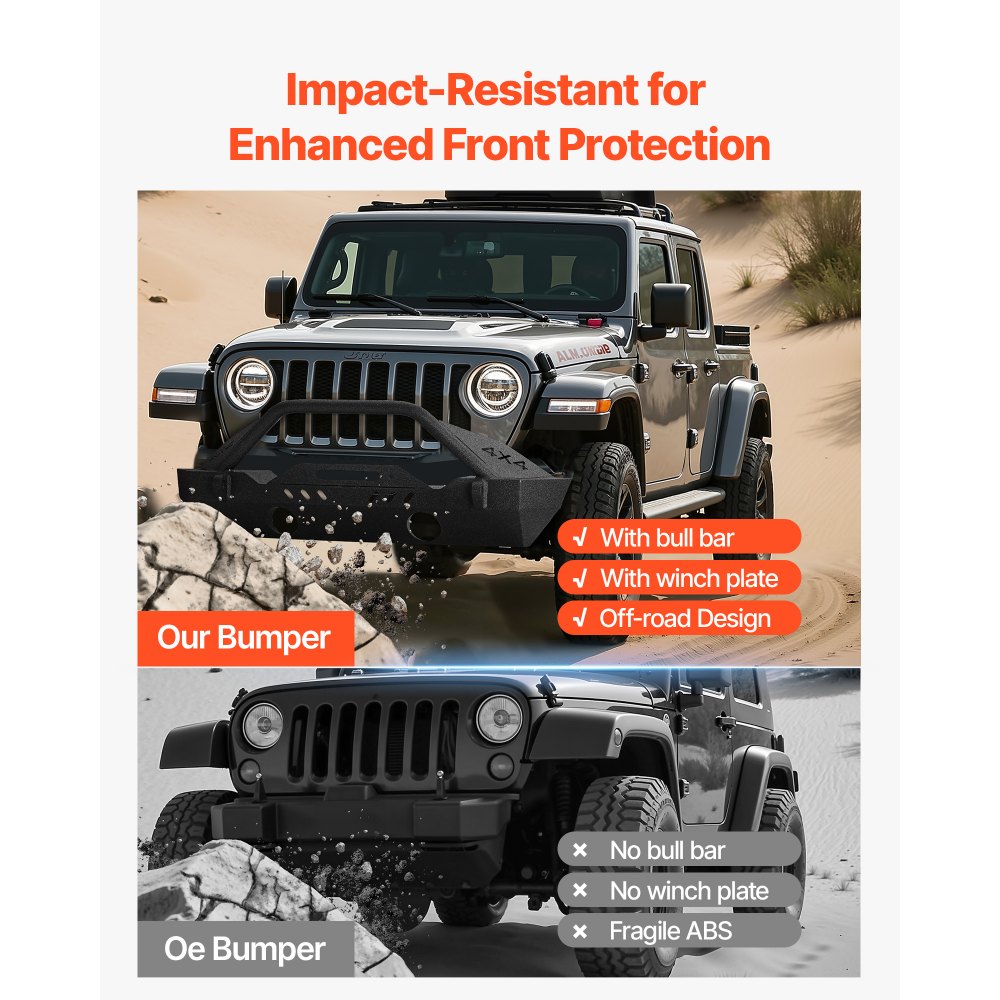 VEVOR Front Bumper Compatible with 2018-2024 Jeep Wrangler JL JLU & Gladiator JT, Heavy-Duty Steel Front Bumper with Winch Plate, D-Ring Mounts & Fog Light Housing