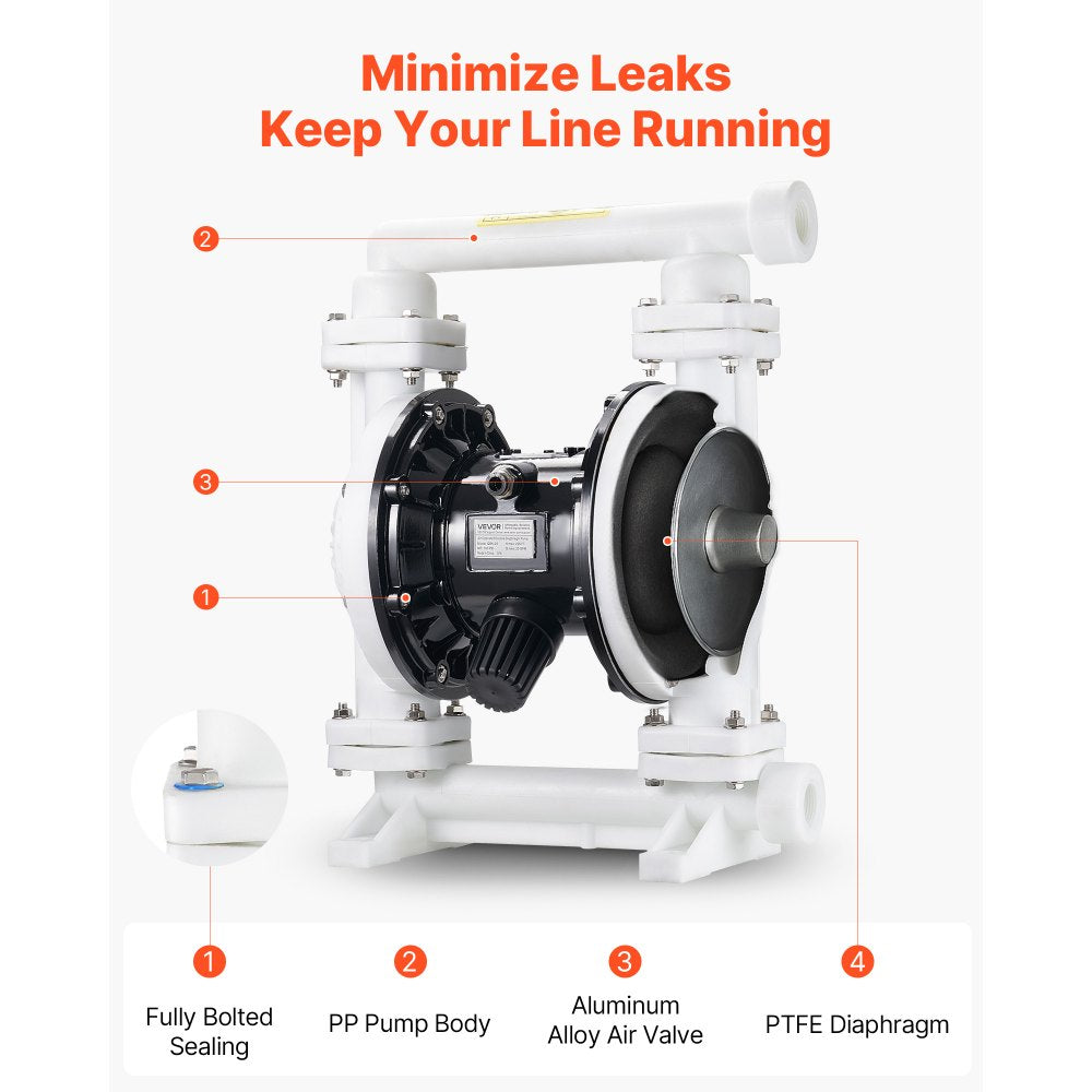 VEVOR Air Operated Double Diaphragm Pump, 25 GPM, 1 inch Inlet & Outlet Pneumatic Waste Oil Transfer Pump, Max 100 PSI, Polypropylene Body, Air-Operated for Diesel, Grease, Kerosene, Gasoline & Oil