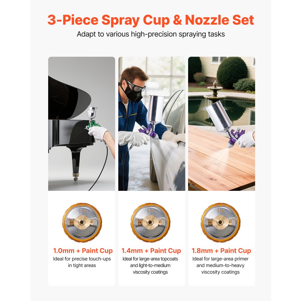 VEVOR 3-Piece Air Spray Gun Kit, Professional Auto Paint Spray Gun Set with 3 Nozzles (1/1.4/1.8mm), 3 Cups & Air Regulator, Gravity Feed Automotive Paint Sprayer for Primer, Topcoat & Touch-Up