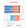 VEVOR Solar Pool Heater, 4 x 10 ft HDPE Pool Heating System - Durable & Weather-Proof, with Complete Accessories, Universal Solar Pool Panel–Raises Water Temperature, for Aboveground & Inground Pool