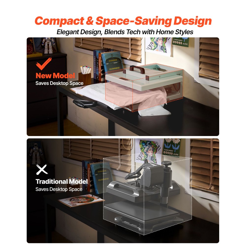 VEVOR Hybrid Heat Press Machine 15" x 15" 5-in-1 Sublimation Press Machine, for T-shirts/Mugs/Tumblers/Caps/Plates, Multifunction Design, Heat Up Fast and Even, All-New Patented Design, Light Green