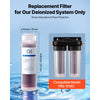 VEVOR Deionized Filter for Spotless Car Wash System, 2 x 0.5L Color Changing DI Resin Filter Replacement - Compatible with PRS-101XC Deionized Water System for Cars RVs Windows