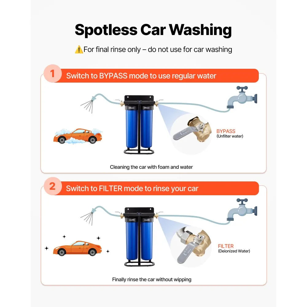 VEVOR Deionized Water System for Car Wash, Spotless Car Wash Water System with 2 x 4L DI Resin, TDS Meter & Bypass Valve, Spot-Free Deionized Water Filter for Cars RVs Motorcycles Windows