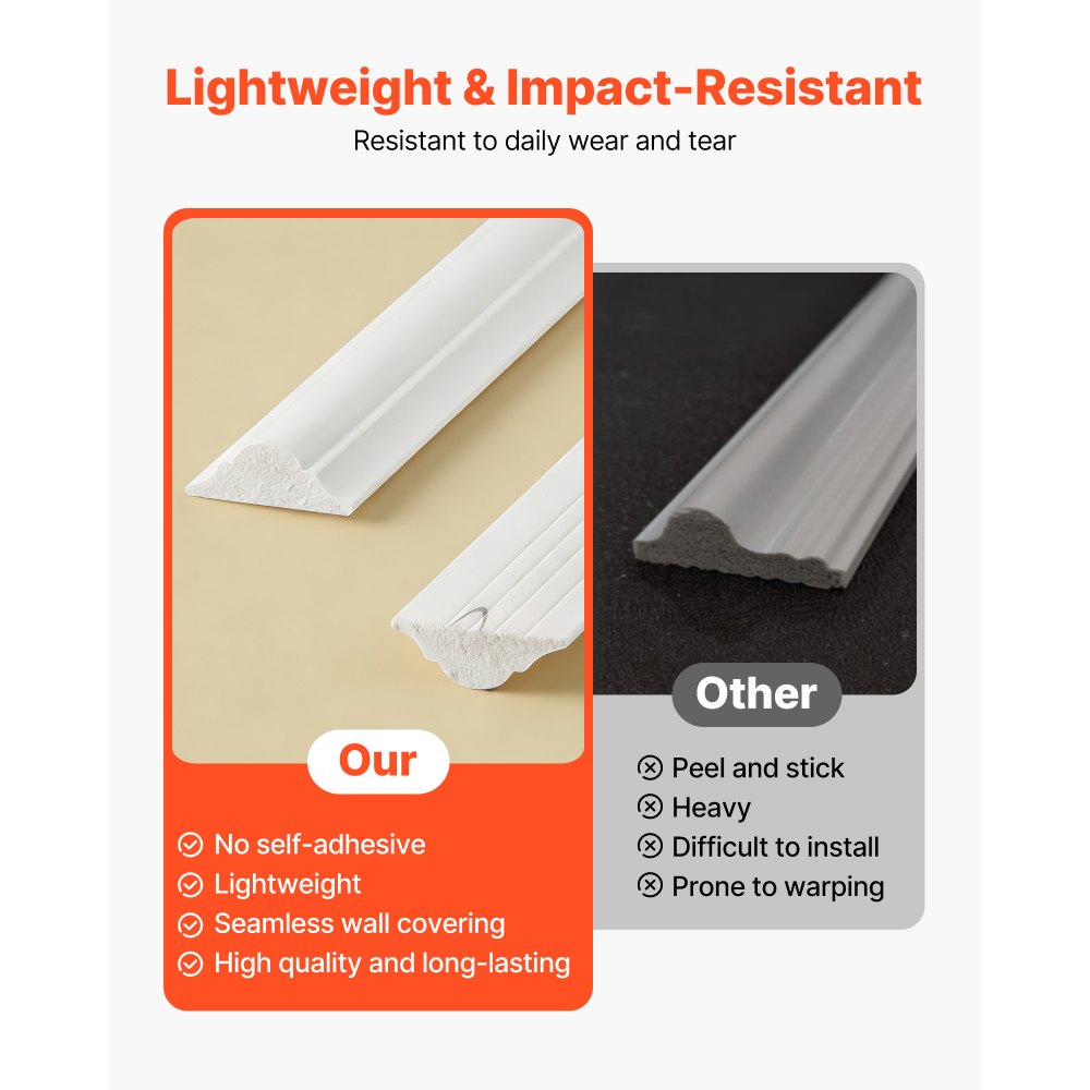 VEVOR Wall Molding 3 Pack, Wainscoting Panels Kit, Lightweight Paintable Polystyrene, Easy to Install Accent Wall Trim for Interior Décor Living Room, Bedroom, Home, White (31x63 + 31x24 in)