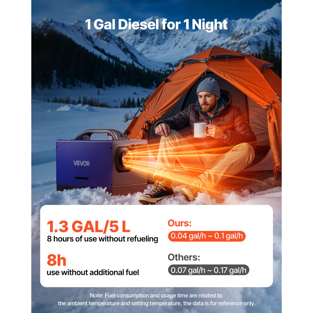 VEVOR Diesel Heater, 8KW, DC 12V/24V, All in One Portable Diesel Air Heater with Remote Control and LCD Display, Fast Heating Low Noise, 1.3 Gal Fuel Tank for Vehicles, RVs, Vans, Tractors and Trucks