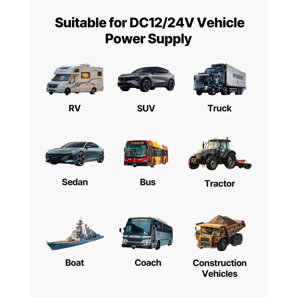 VEVOR Diesel Heater, 8KW, DC 12V/24V, All in One Portable Diesel Air Heater with Remote Control and LCD Display, Fast Heating Low Noise, 1.3 Gal Fuel Tank for Vehicles, RVs, Vans, Tractors and Trucks