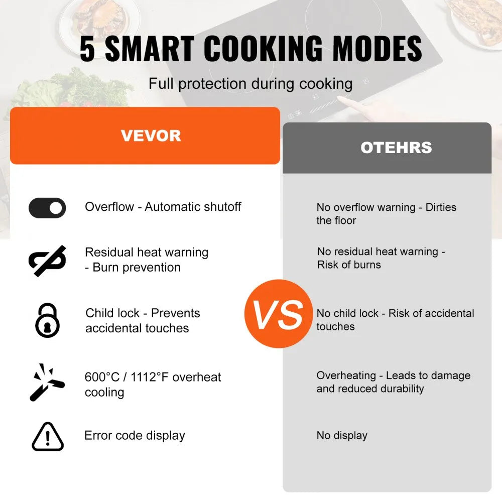 VEVOR Electric Cooktop, 24 inch 2 Burners Built-in Electric Stove Top, 1800W Ceramic Top Radiant Cooktop with Glass Panel, Touch Control, Timer, Child Lock, 9 Heat Level, Residual Heat Indicator, 120V