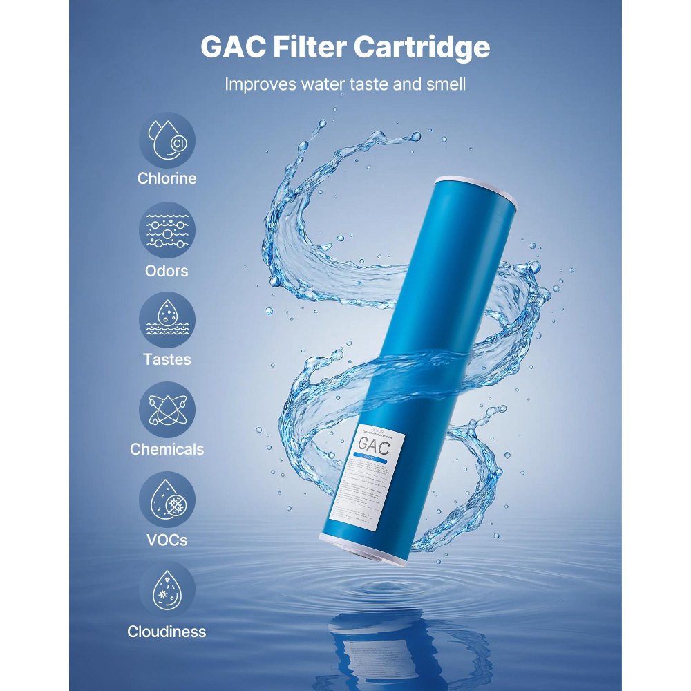 VEVOR Whole House Water Filter Replacement Cartridge, 4.5" x 20" GAC Activated Carbon, Replacement Filter for Whole Home Water Filtration System, Reduce Chlorine, Chemicals, VOCs, Taste, Odor