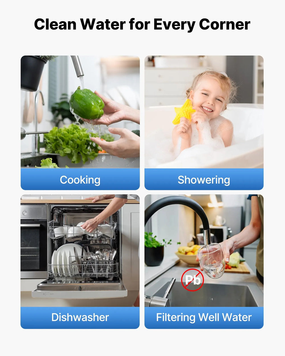 Clean water for every corner: cooking, showering, dishwasher, filtering well water