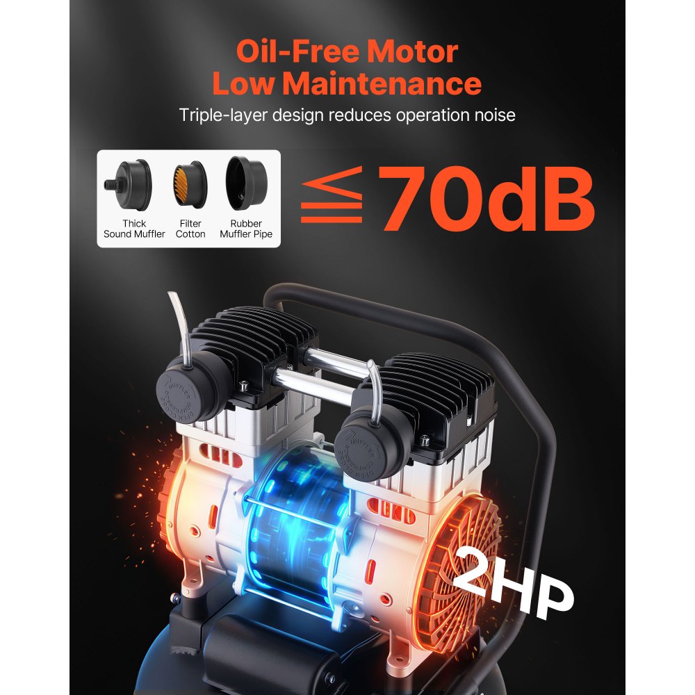 VEVOR 20-Gallon Air Compressor, 2HP 4.5 SCFM at 90PSI, Max 125PSI Pressure Oil-Free Air Compressor Tank, Portable on Wheels for Auto Repair, Tire Inflation, Spray Painting, Woodwork Nailing, 120V