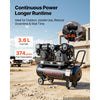 VEVOR 20 Gallon Gas Powered Air Compressor, 7HP 4.7CFM at 90 PSI Air Tank, Gas-Driven Air Compression System with Twin Cylinder Piston Pump, 115 PSI Max Pressure, 2 Wheels for Workshops Constructions