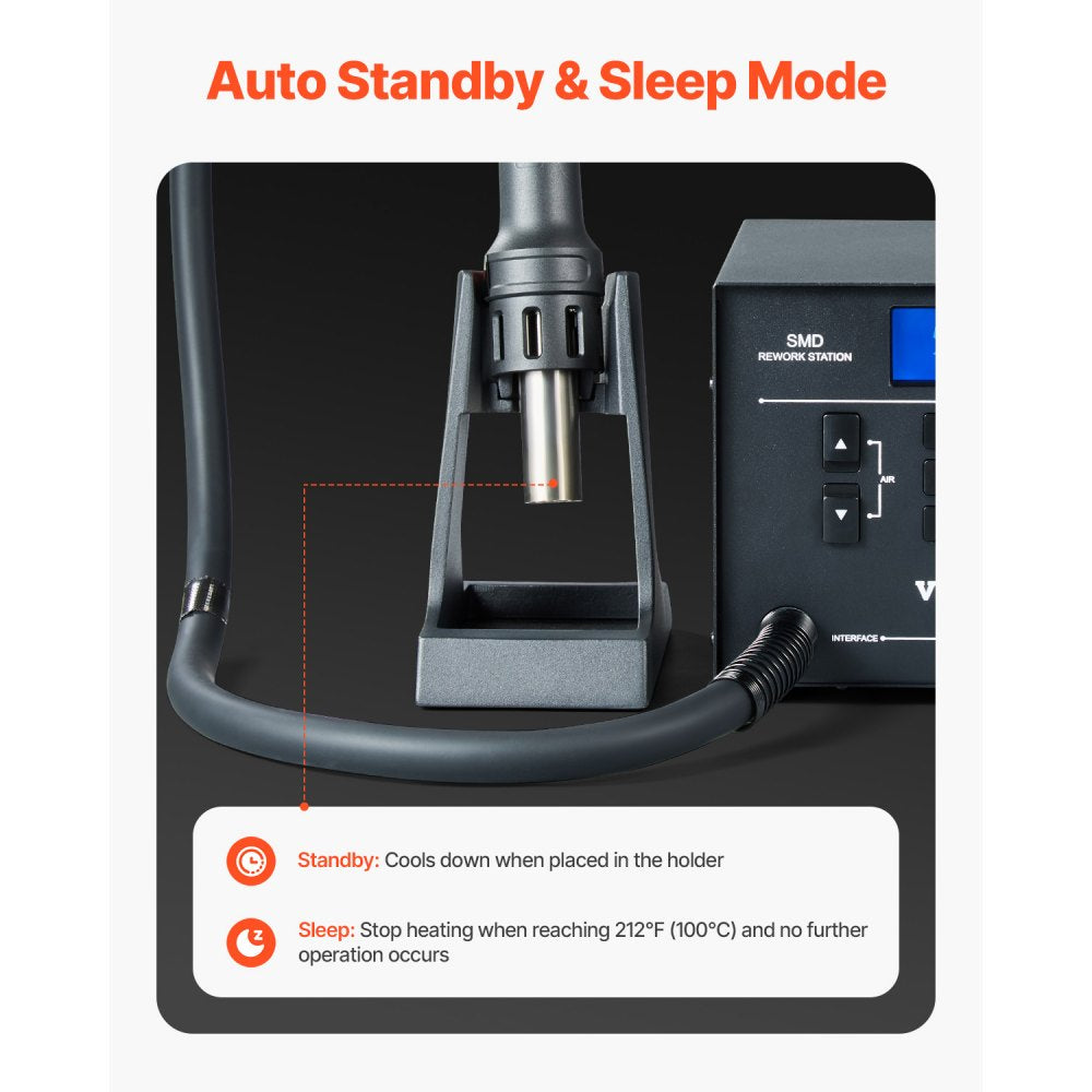 VEVOR Hot Air Rework Station, 1000W Digital SMD Rework Station, 212℉-896℉ Hot Air Gun with 99-Level Adjustable Airflow, 3 Pre-Set Channels & 3 Hot Air Nozzles for Chip Dismantling, Electronics Repair
