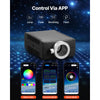 VEVOR Starlight Headliner Kit, 150 pcs 0.03 in 6.5 ft, 16W Fiber Optic Star Ceiling Lights for Car, Bluetooth APP, Remote Control, Sound Activated, RGBW Light Engine, for Home Bed Room Decoration