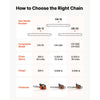 VEVOR Chainsaw Chain 3 Pack 12 Inch 3/8" Pitch 3/8" Gauge 45 Drive Links, Fits VEVOR CN-25 Gas Chainsaw, Forged Alloy Steel, Replacement Saw Chains with Sharp Cutter Teeth & Wear-Resistant Tie Straps