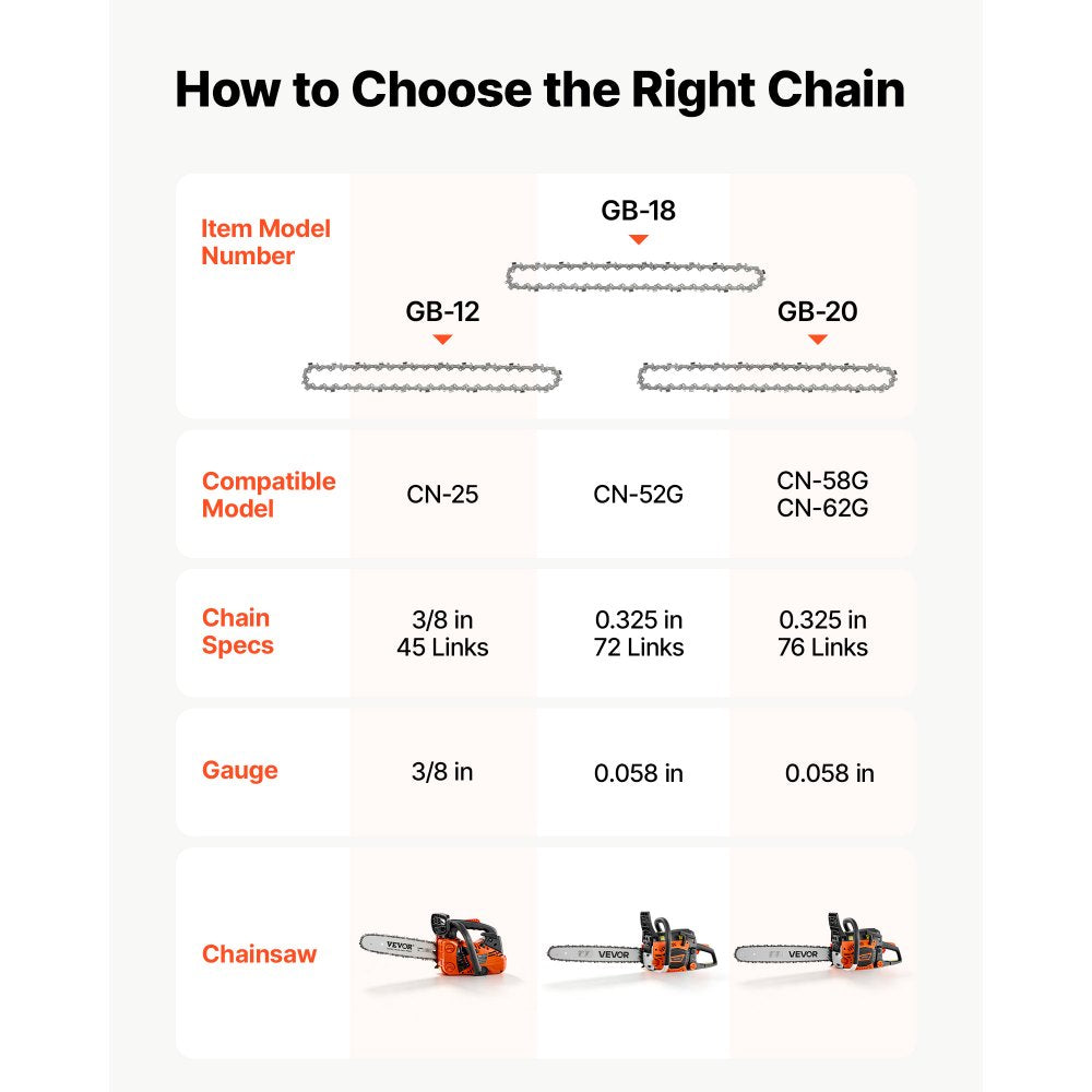 VEVOR Chainsaw Chain 3 Pack 12 Inch 3/8" Pitch 3/8" Gauge 45 Drive Links, Fits VEVOR CN-25 Gas Chainsaw, Forged Alloy Steel, Replacement Saw Chains with Sharp Cutter Teeth & Wear-Resistant Tie Straps