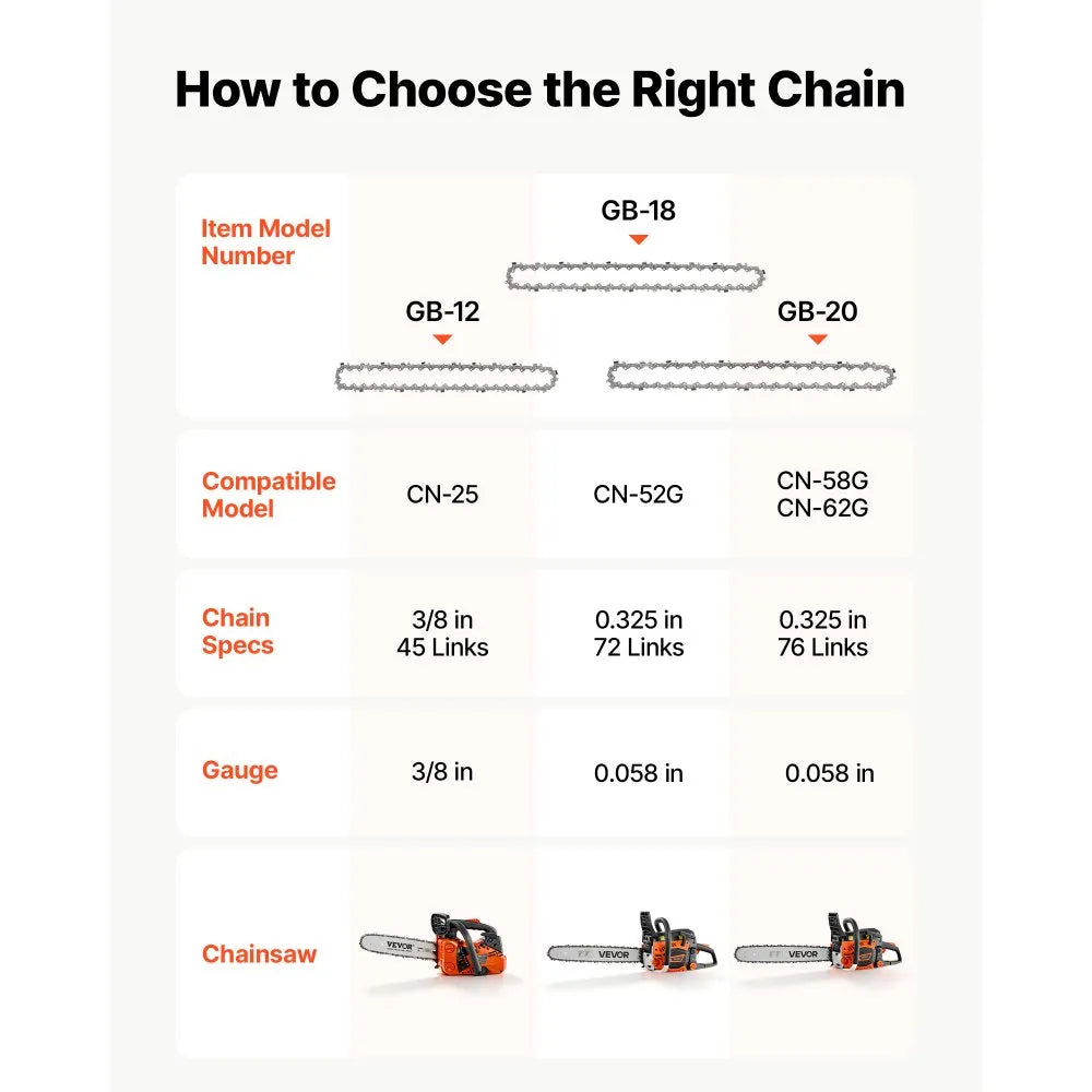 VEVOR Chainsaw Chain 3 Pack 18 Inch 0.325" Pitch 0.058" Gauge 72 Drive Link, Fits VEVOR CN-52G Gas Chainsaw, Forged Alloy Steel, Replacement Saw Chain with Sharp Cutter Teeth, Wear-Resistant Tie Strap