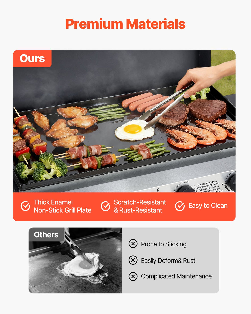 Premium materials and enamel non-stick grill plate highlights