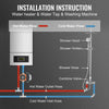 VEVOR Hot Water Recirculating Pump, 100W Water Circulator Pump, Auto Start/Close Ultra-silent Stainless Steel Head Circulation, for Electric Water Heater System/Facuet/Showerhead Circulation