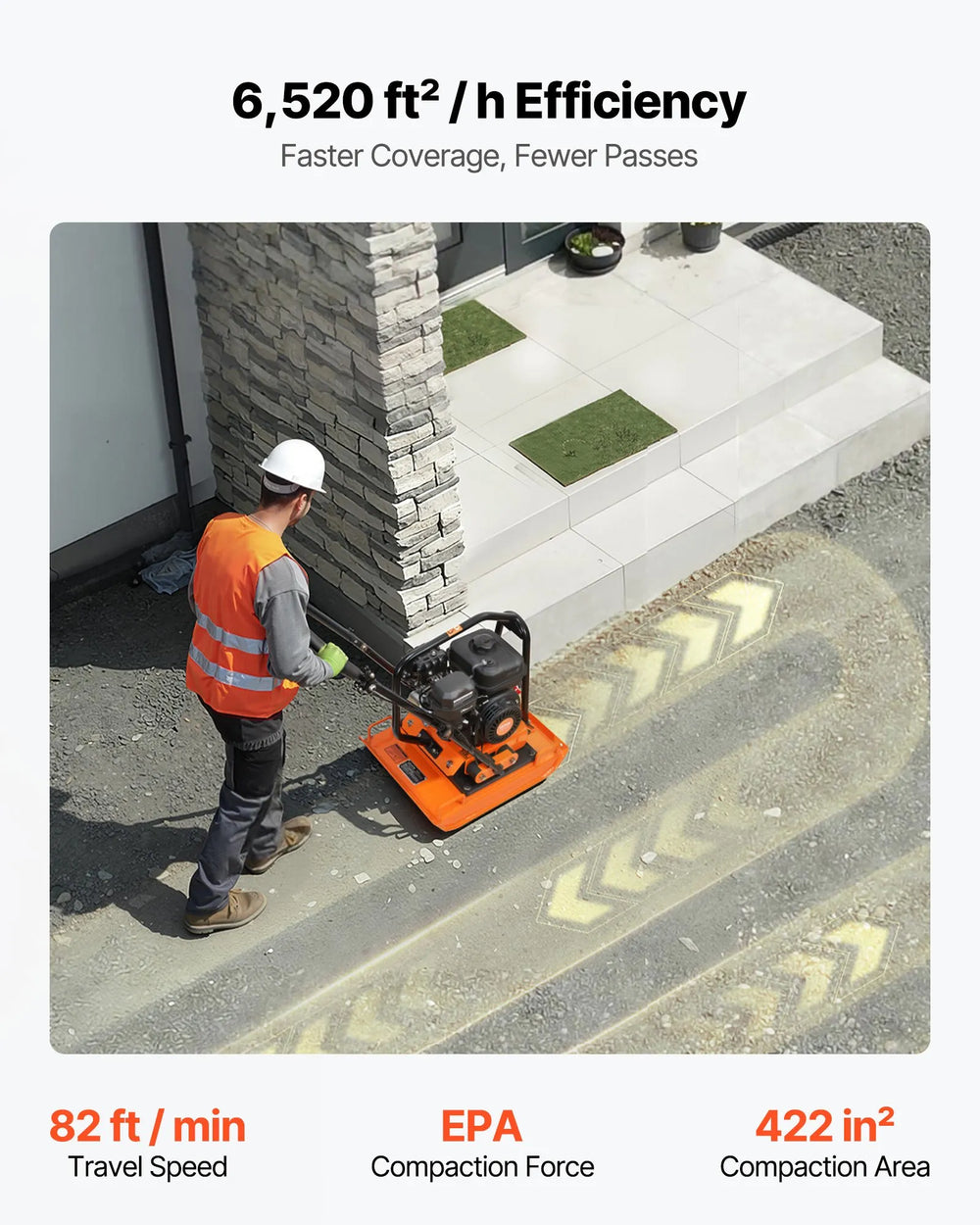 VEVOR Plate Compactor - efficiency and travel speed graphic