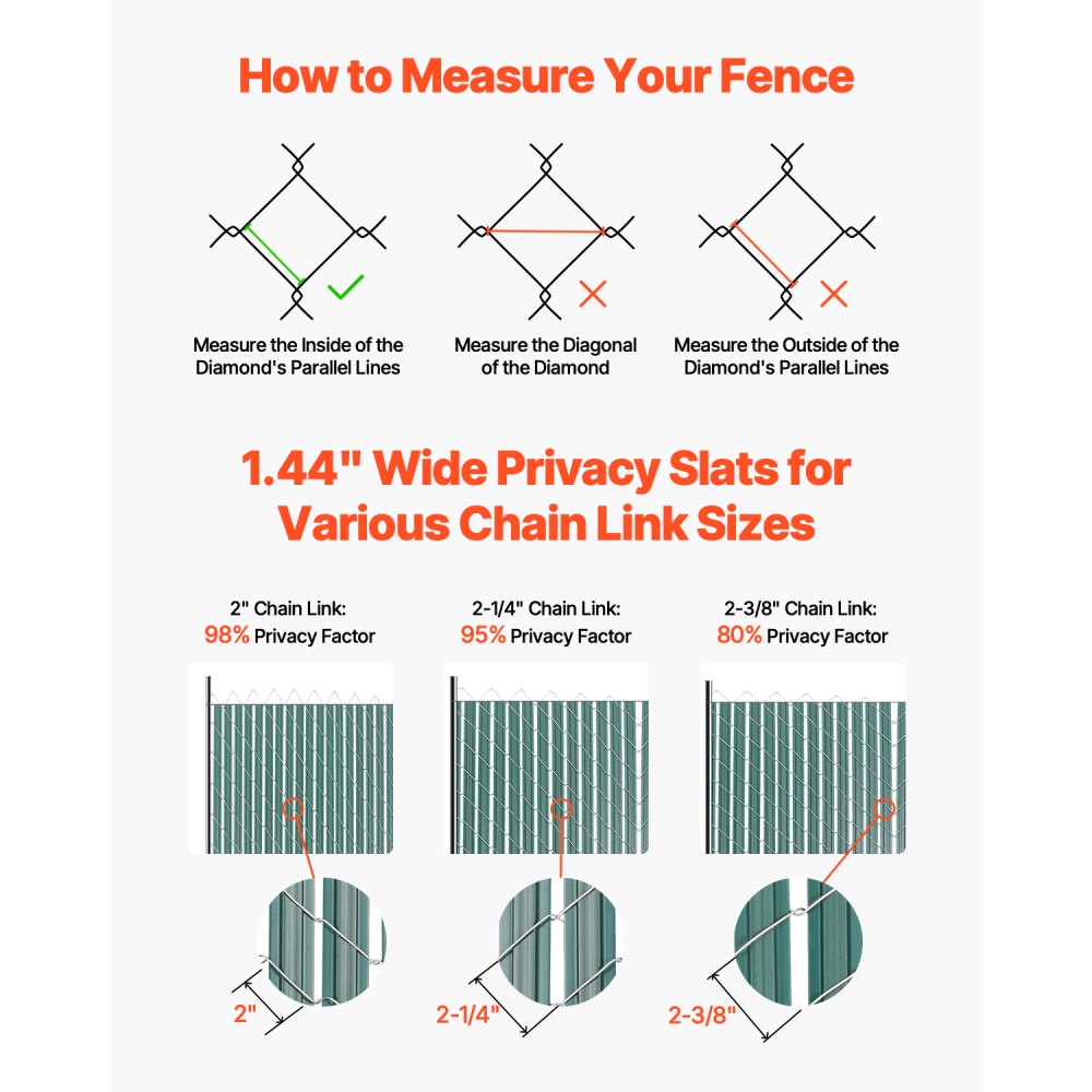 VEVOR Bottom Locking Privacy Slats, Double-Wall Vertical Bottom-Locking Slats with Wings for Chain-Link Fence, High-Density HDPE Chain Link Slats Ideally Fit 4' High Fence for Garden and Farm(Green)