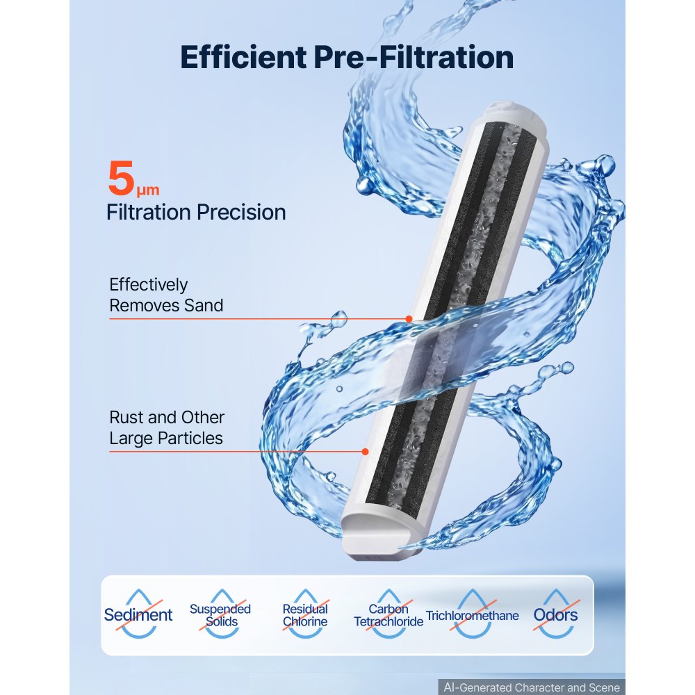 VEVOR Reverse Osmosis System PCF Pre-Composite Replacement Filter Cartridge, Easy Replacement for 12 Months, Reduces Chlorine, Compatible with RO System SS-201/SS-202/SS-203/SS-204/SS-205/SS-206 Units