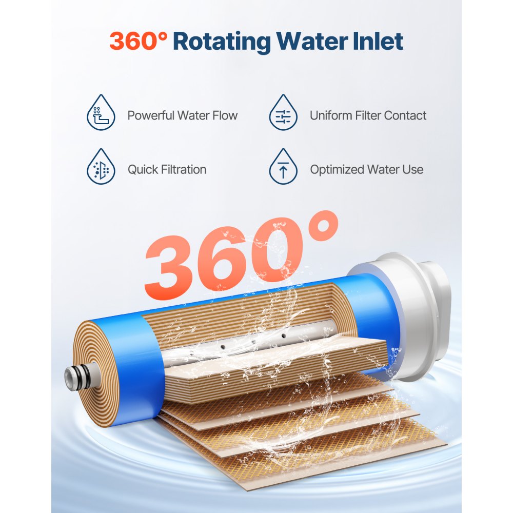 VEVOR Reverse Osmosis System, 800 GPD 11-stage Reverse Osmosis Water Filter Replacement, RO Filter Cartridge for 24 Months, Reduces Lead & Chlorine, Compatible with SS-005 Under Sink Water Filter