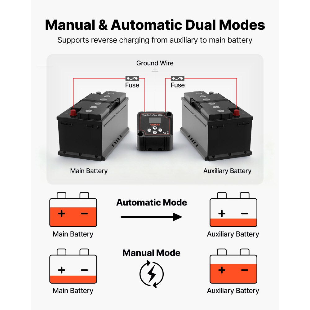 VEVOR Dual Battery Isolator, 12V 140 Amp, Manual and Automatic VSR Voltage Sensitive Relay with LCD Screen, Smart Battery Isolator for Lithium & Lead-Acid Batteries, for Car Truck RV UTV ATV Boat
