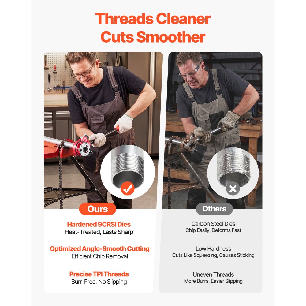VEVOR Ratchet Pipe Threader Kit with 3 Dies, 1/2" BSPT, 3/4" BSPT, 1" BSPT Manual Ratcheting Pipe Threading Tool, Portable Pipes Threader Set with Toolbox for Plumbing Installation & Repair