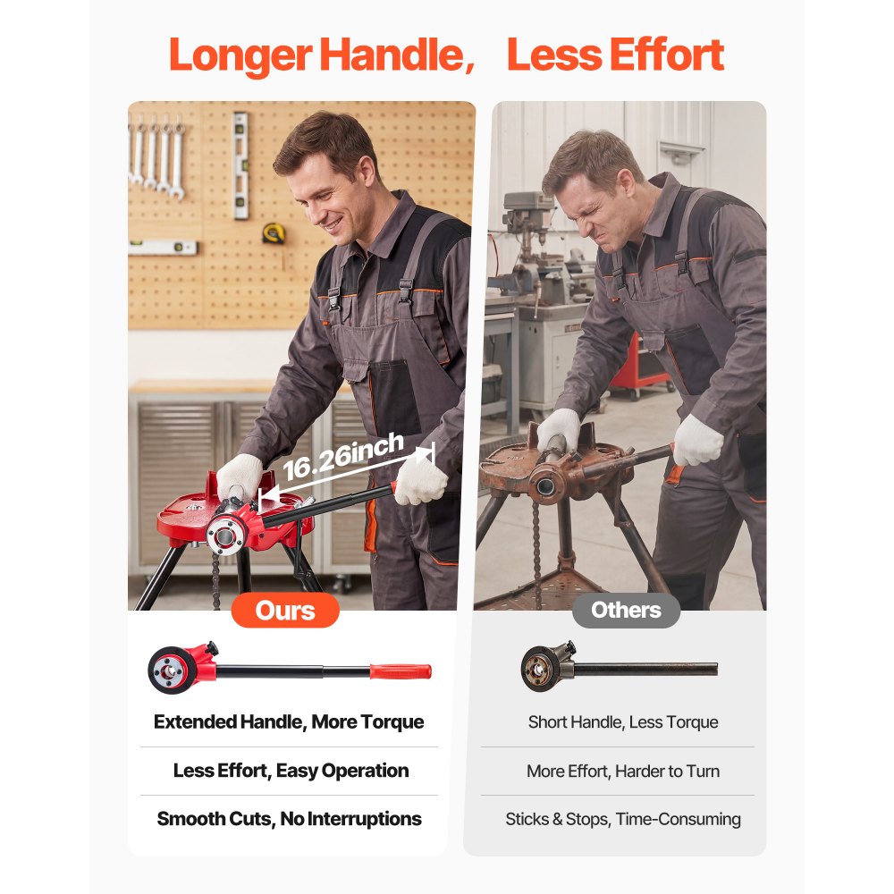 VEVOR Ratchet Pipe Threader Kit with 3 Dies, 1/2" BSPT, 3/4" BSPT, 1" BSPT Manual Ratcheting Pipe Threading Tool, Portable Pipes Threader Set with Toolbox for Plumbing Installation & Repair