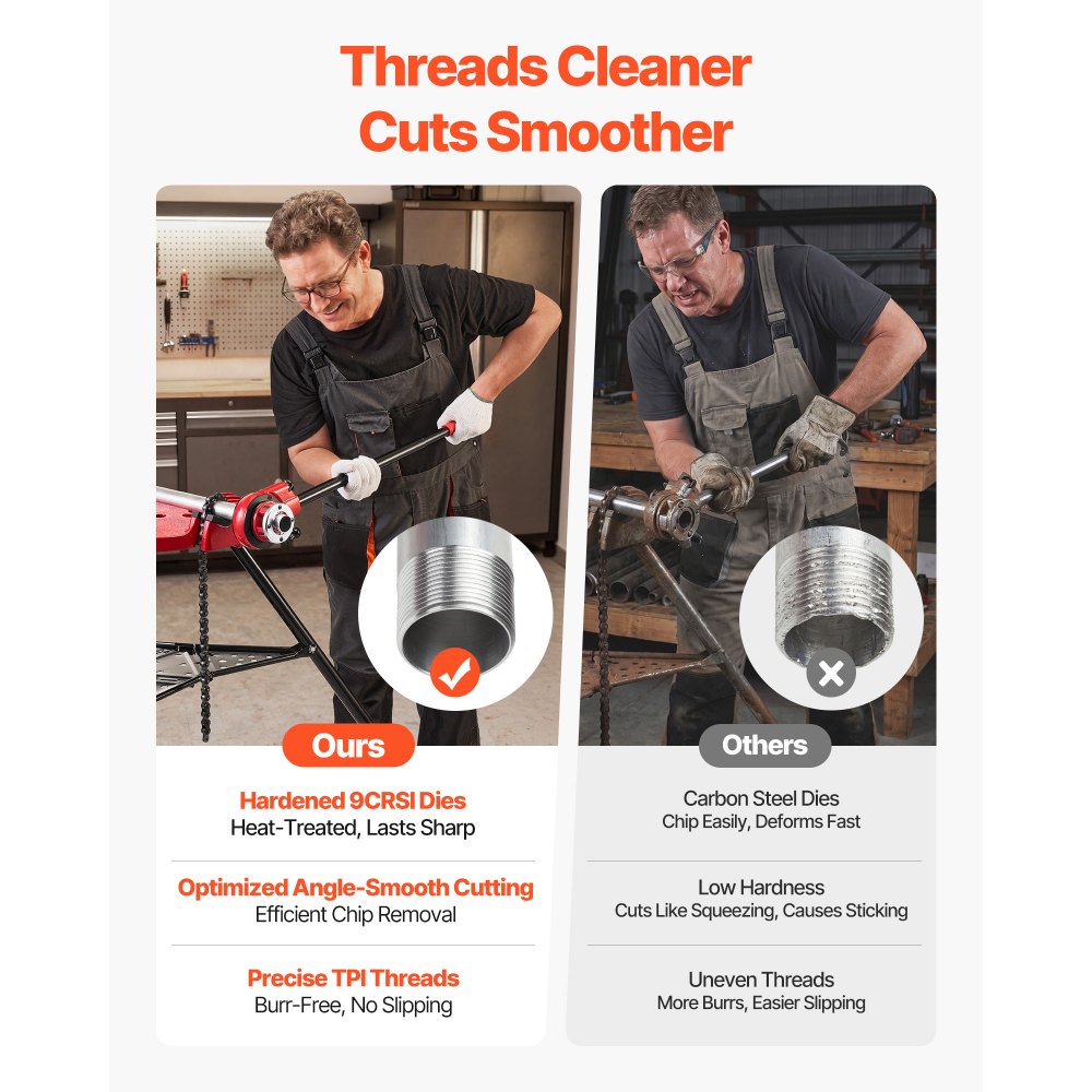 VEVOR Ratchet Pipe Threader Kit with 7 Dies, 3/8" BSPT to 2" BSPT Manual Ratcheting Pipe Threading Tool, Portable Pipes Threader Set with Toolbox for Plumbing Installation & Repair