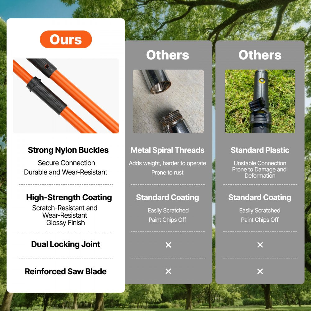 VEVOR Manual Pole Saw, 7.3-27 ft Extendable Tree Pruner, Sharp Steel Blade and Scissors High Branches Trimming, Branch Trimmer with Lightweight 8 Fiberglass Handles, for Pruning Palms and Shrubs