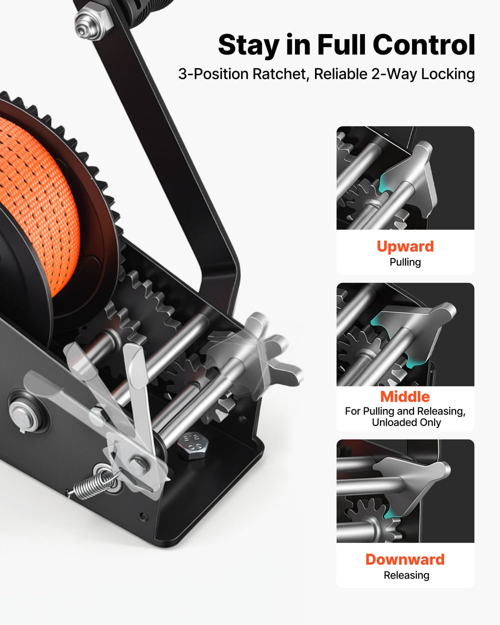 VEVOR Boat Trailer Winch Stand with Roller, 3500 lbs, 20ft Orange Polyester Strap, Boat Winch Mount, for 2-3 Inches W x 3-4 Inches H Trailer Tongue, Fit for Jet Ski, Sailboat, Speedboat
