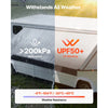VEVOR Manual RV Awning Complete Kit, 18.12FT Retractable RV Awning with Aluminum Alloy Frame & Waterproof PVC Fabric, Outdoor Camping Trailer Awnings Fit Most RVs (18FT Type, Gradient Black)