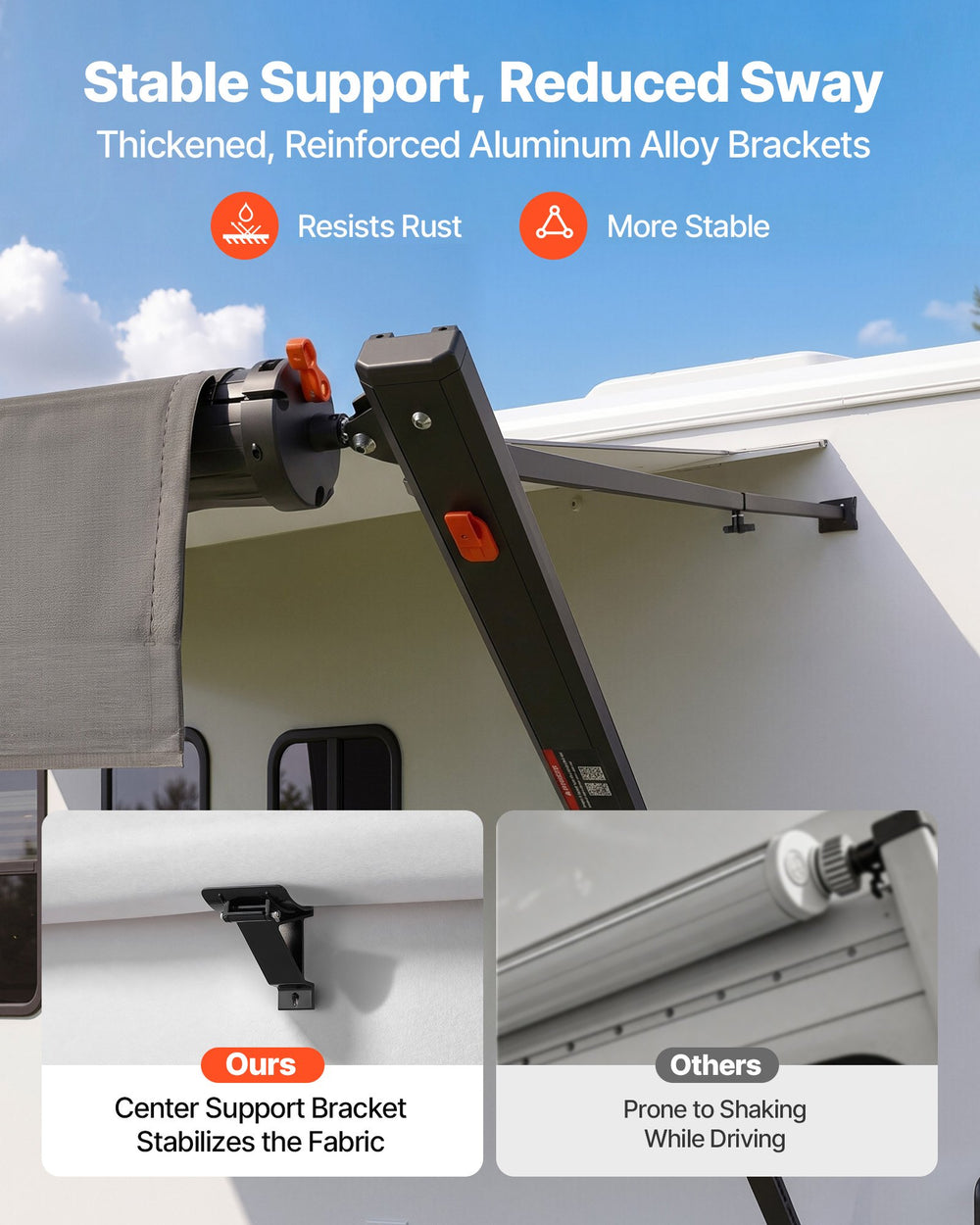 VEVOR Manual RV Awning Complete Kit, 18.12FT Retractable RV Awning with Aluminum Alloy Frame & Waterproof PVC Fabric, Outdoor Camping Trailer Awnings Fit Most RVs (18FT Type, Gradient Black)