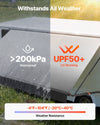 VEVOR Manual RV Awning Complete Kit, 14.12FT Retractable RV Awning with Aluminum Alloy Frame & Waterproof PVC Fabric, Outdoor Camping Trailer Awnings Fit Most RVs (14FT Type, Gradient Black)