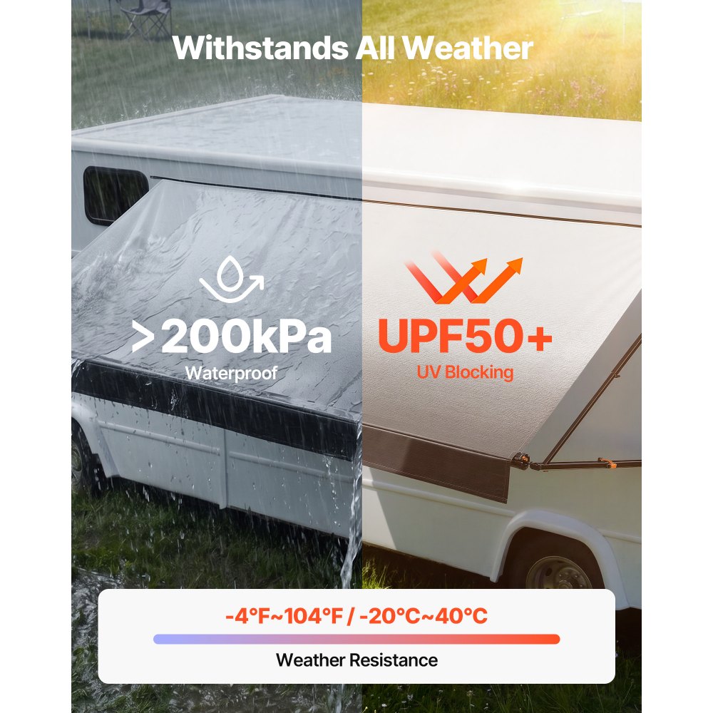 VEVOR Manual RV Awning Complete Kit, 20.12FT Retractable RV Awning with Aluminum Alloy Frame & Waterproof PVC Fabric, Outdoor Camping Trailer Awnings Fit Most RVs (20FT Type, Gradient Black)
