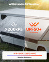 VEVOR Manual RV Awning Complete Kit, 20.12FT Retractable RV Awning with Aluminum Alloy Frame & Waterproof PVC Fabric, Outdoor Camping Trailer Awnings Fit Most RVs (20FT Type, Gradient Black)