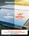 VEVOR Manual RV Awning Complete Kit, 20.12FT Retractable RV Awning with Aluminum Alloy Frame & Waterproof PVC Fabric, Outdoor Camping Trailer Awnings Fit Most RVs (20FT Type, Gradient Blue)