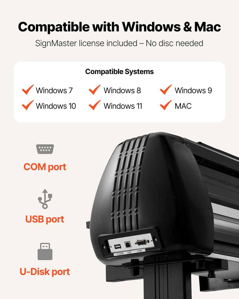 VEVOR vinyl cutter compatibility with Windows and macOS, connection ports shown