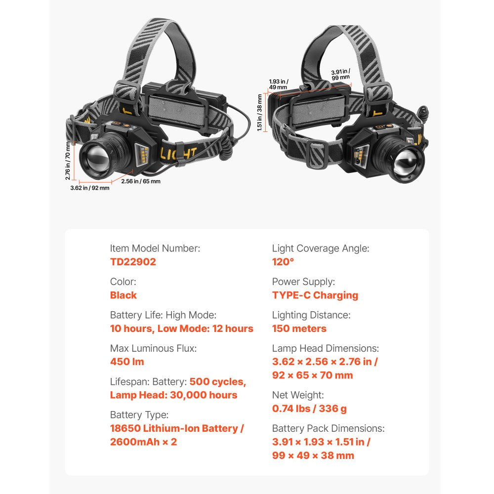 VEVOR Headlamp, Bright LED Rechargeable Headlight, Lightweight Head Flashlight with 16 Lighting Modes, Adjustable Headband & 90° Angle, Zoomable Head Lamp for Camping, Running, Hiking, Fishing