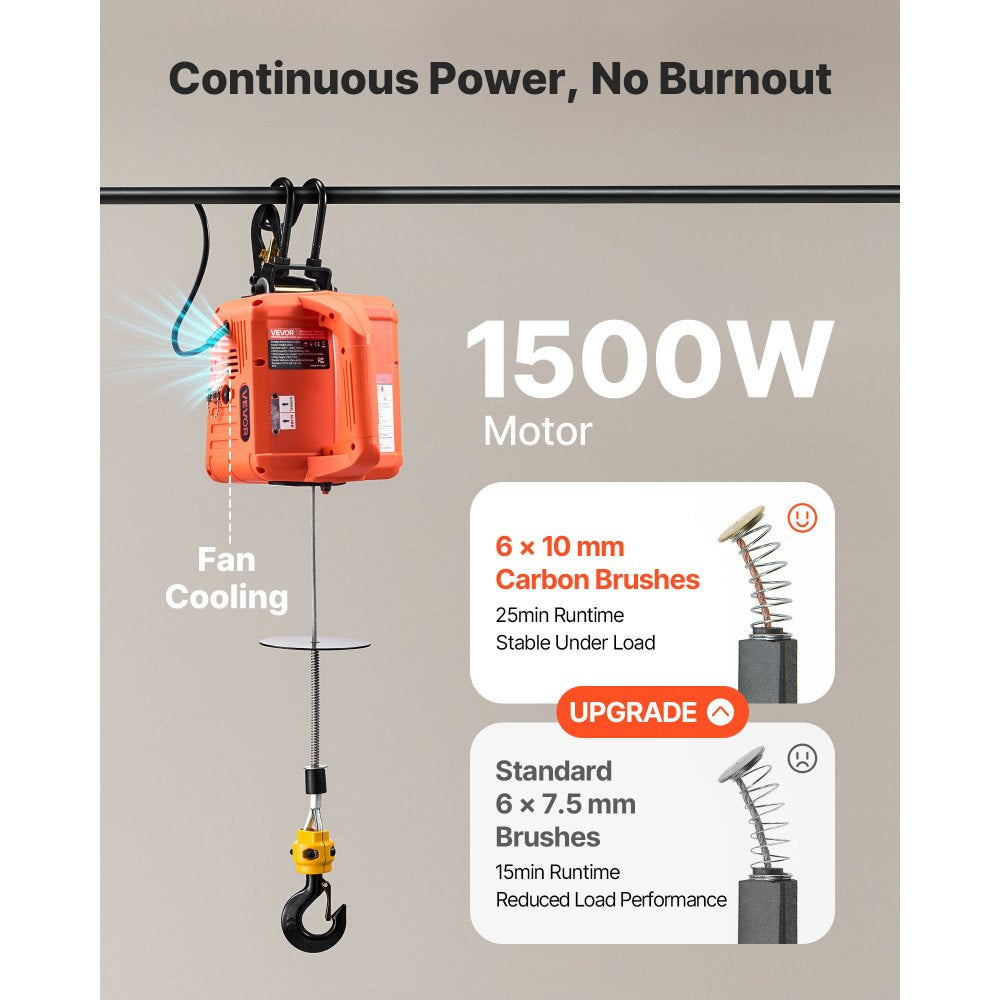 VEVOR 3-in-1 Electric Hoist Winch, 1100 lbs Capacity, 1500W Portable Electric Power Winch, 25 ft Lifting Height, 16.4 ft/min with Manual, Wired & Wireless Remote Control for Factory, Warehouss, Garage