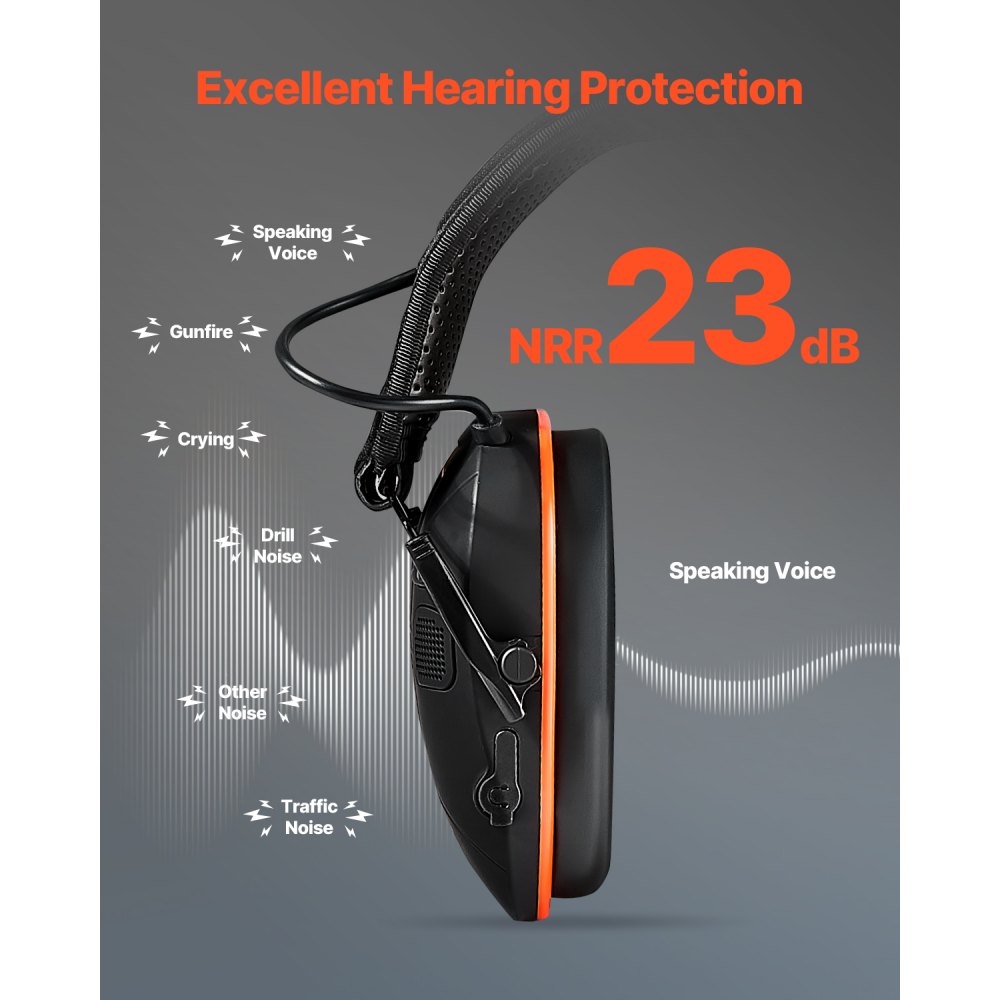 VEVOR Safety Earmuffs, Electronic Ear Muffs with 5.3 Bluetooth Technology and Sound Amplification, Noise Reduction Headphone NRR23dB, Hearing Protection Earmuffs for Shooting, Lawn Mowing and Work